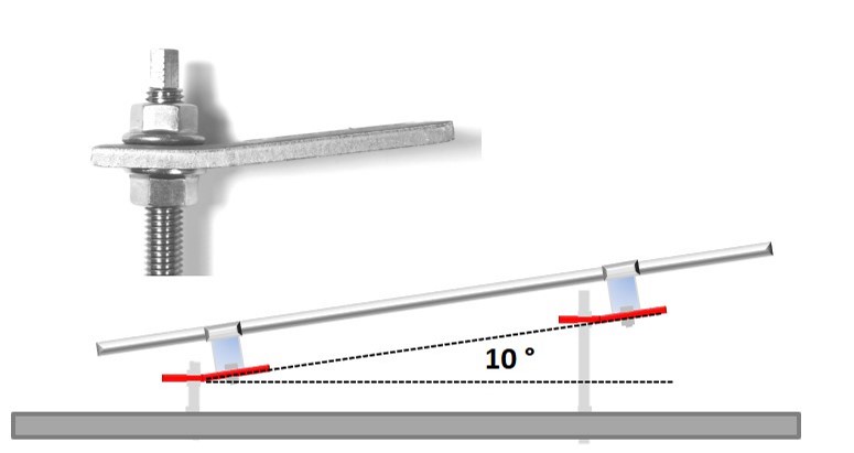 10° Leichterhöhung