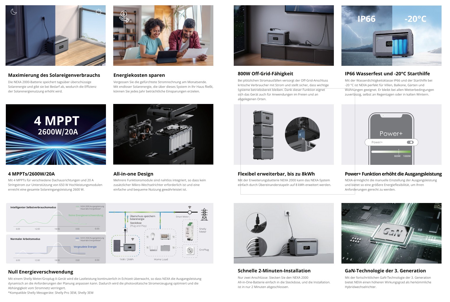 Mini Solaranlage 1,76kWp mit 2KWh Speicher 4x Trina Bifacial Vertex S+ Growatt NEXA LFP Speicher Balkon Solar Steckdose