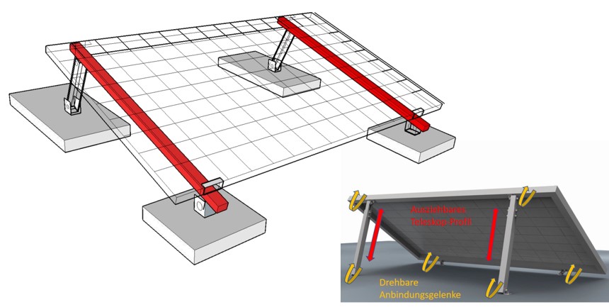 Set: 2x Solar Vario Aufständerung + 2x Aluprofil 1,3m Einstellbar 20° - 40°
