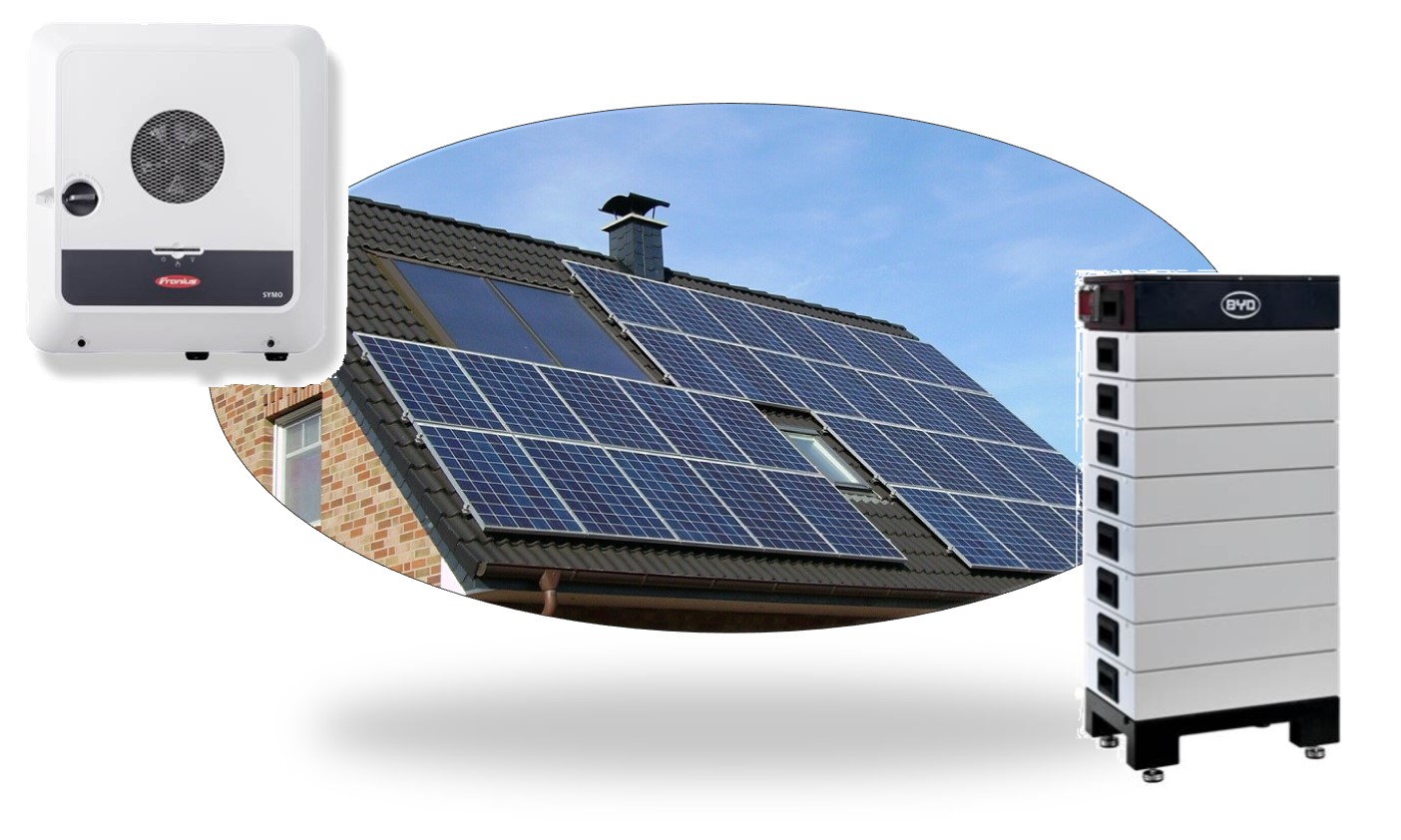 10kWp PV Anlage mit schwarzen Bifacialen Glas-Glas Modulen - Sungrow Hybrid  -  10kWh Speicher - Smart Meter