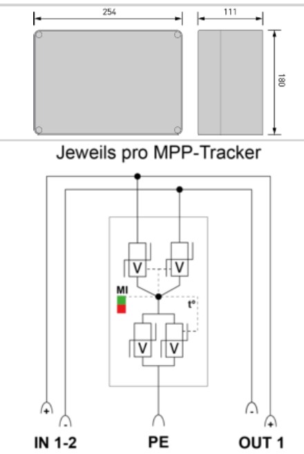 CITEL 2 MPP Überspannungsschutz Typ2+3 mit Federkraftklemme Solar Anschlussbox IP65 GAK SPD (GAK2.K2x10.K1x10.DP40-1-XS)