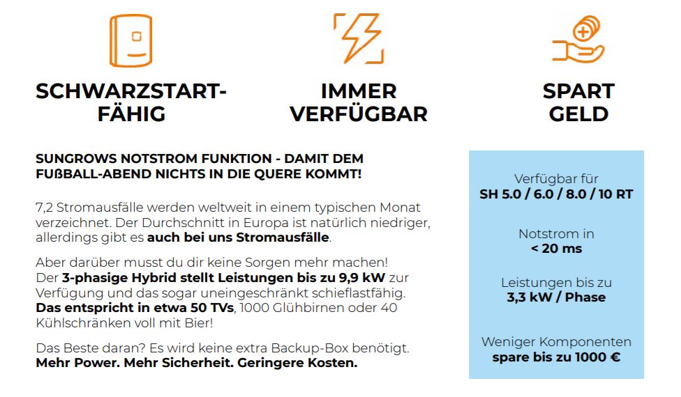 Paket Sungrow 10KW Hybridwechselrichter (SH10RT-20)  + 9,6kWh SBR096 (v13) Sungrow Speicher + SmartMeter